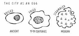 Cedric Price's diagram